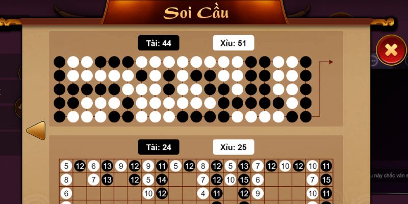 Soi Cầu Tài Xỉu Thắng Lớn Với Bí Quyết Chuẩn Từ Cao Thủ 13 Thông tin giới thiệu khái quát về game Tài Xỉu